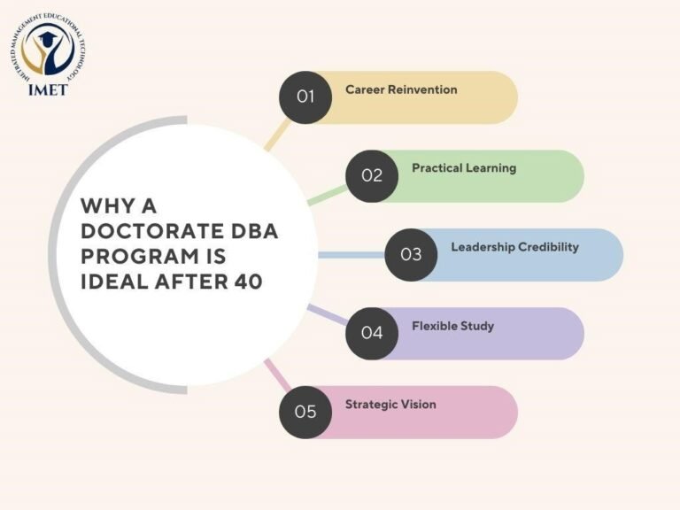 At 40, Beginning a New Career? Why It’s Not Too Late